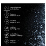 A black informational panel with white text listing skincare benefits: deep cleansing without irritation, saline flushing and balanced skin, soothing and hydrating effects, purification of piercing areas, antioxidant support for healing, and sealing in moisture. Small icons and water droplet graphics appear on the right side.
